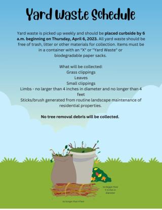 Yard Waste Schedule - Pickup to begin Thursday, April 7, 2023
